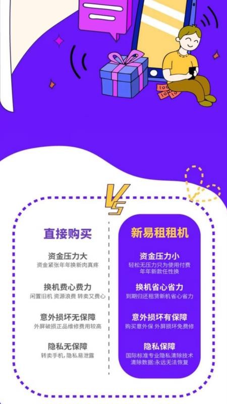 新易租免费版v1.0.2截图4