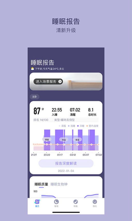 C-Life睡眠最新版v4.0.8截图3