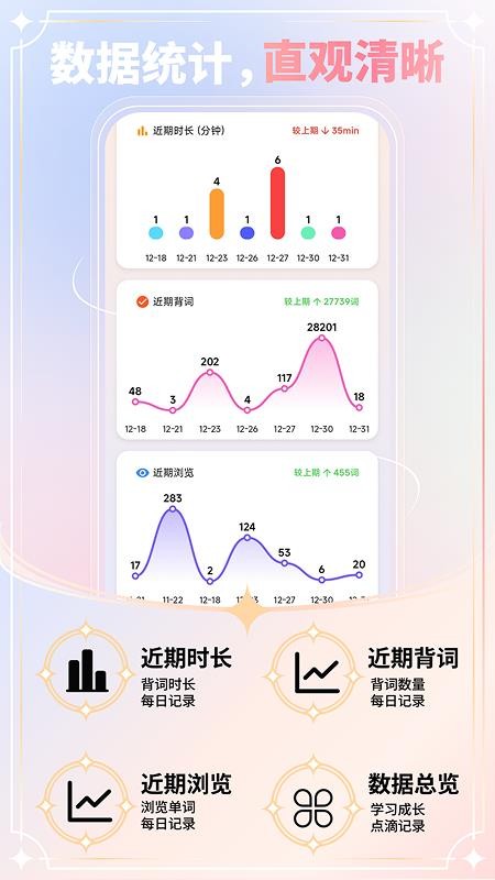 单词奇迹APPv1.0.0截图5