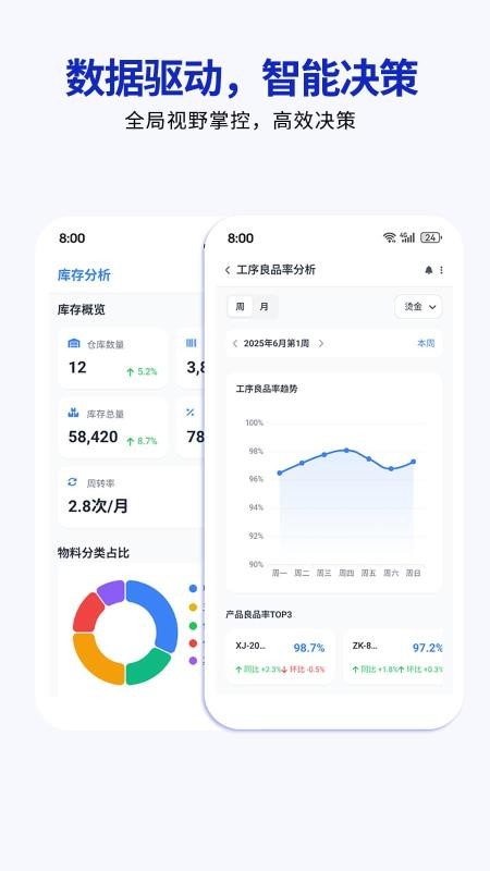 智慧鸿安官网版v2.3.11截图5