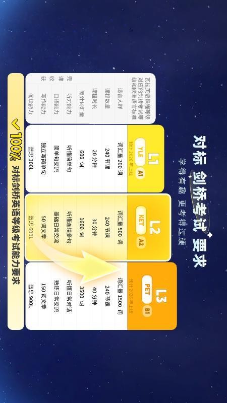 瓦拉英语官网版v1.2.2截图5