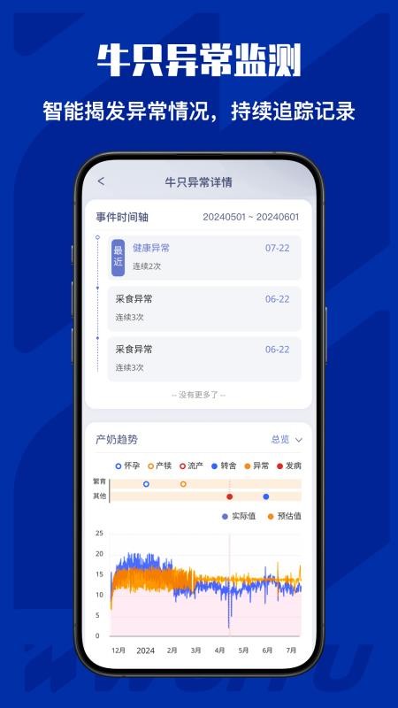 牛轻松手机版v5.1.6截图5
