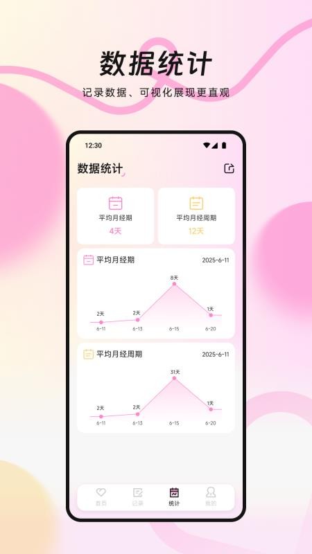 MIA经期官方版v1.5截图3