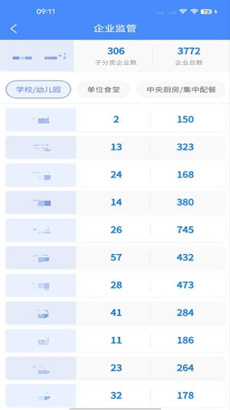 市安云监管端手机版v2.2.7截图3
