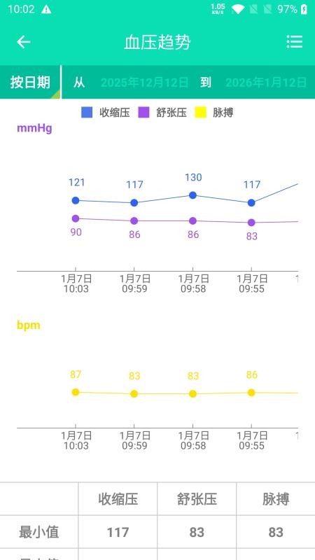 此刻健康官网版v1.2.1截图4