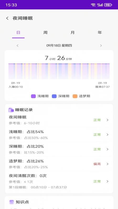 睡眠宝官方版v1.2.8截图1