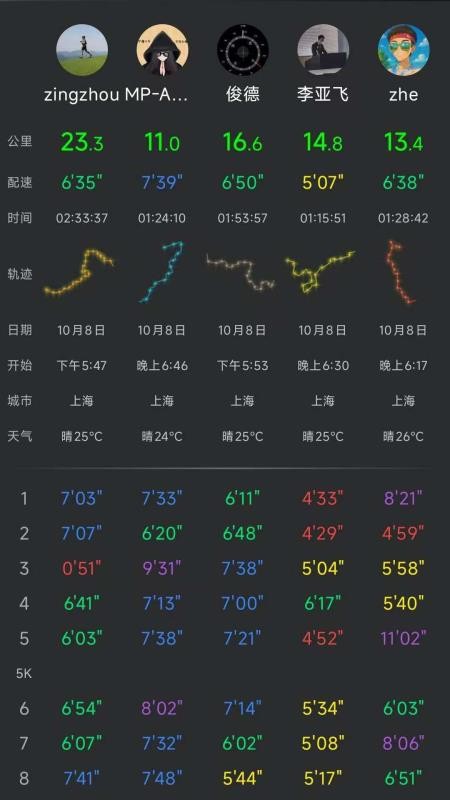 Cheer运动手机版v48-cn截图3