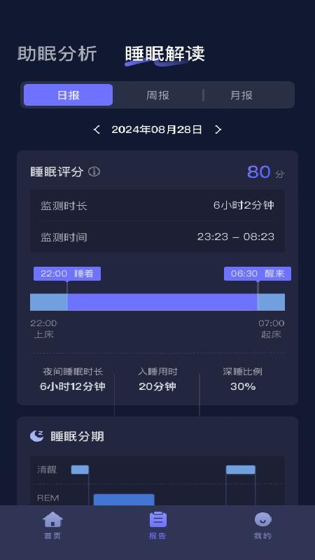 小狄优眠最新版v1.5.0.32截图4