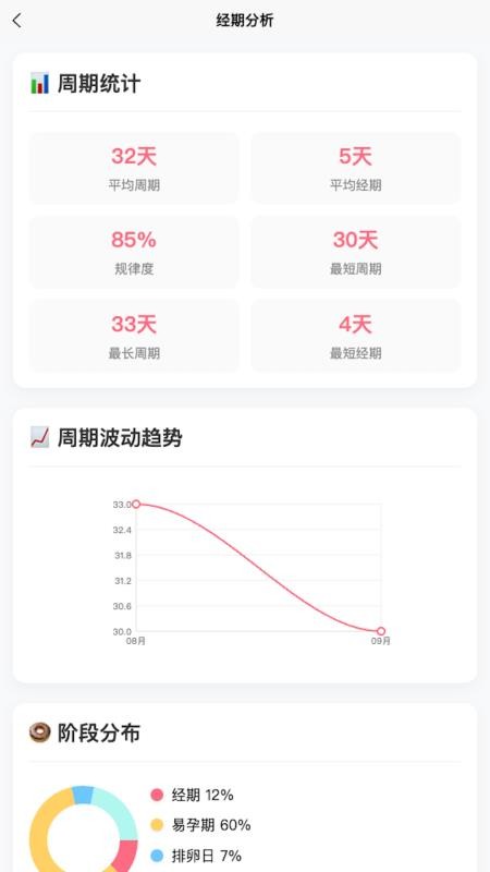 月迹手机版v1.4.4截图4