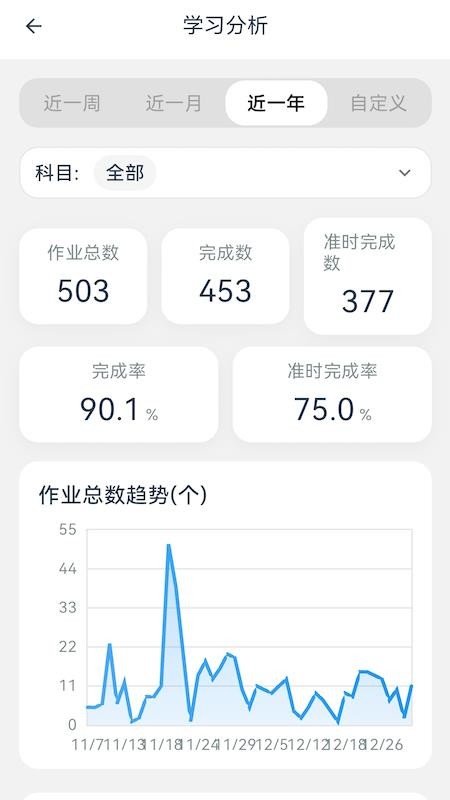 效率时光手机版v1.0.3截图3