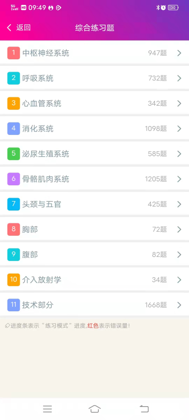 放射医学高级职称总题库最新版v6.2.4截图2