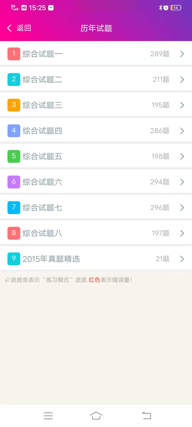 神经内科高级职称总题库官网版v6.2.4截图3