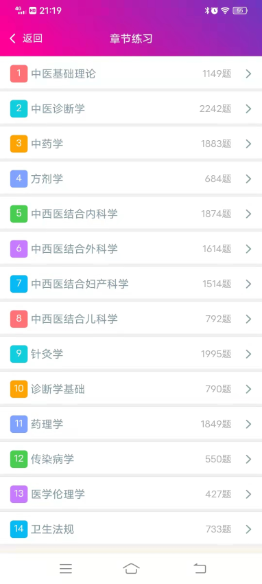 中西医结合执业助理医师总题库手机版v6.2.4截图1