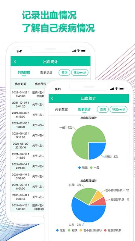 血友之家最新版v1.5.1截图2