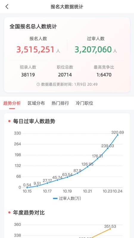 选职报岗官网版v1.0.1截图5