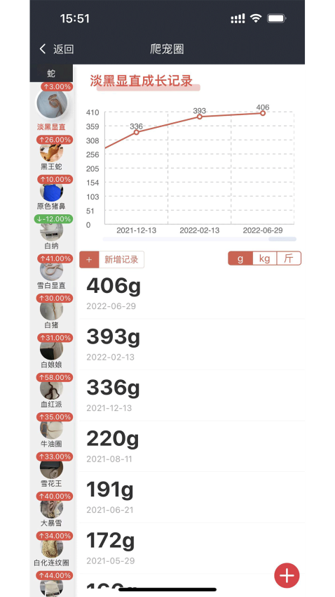 爬宠圈Pro官方版v4.1.1截图3
