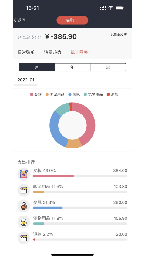 爬宠圈Pro官方版v4.1.1截图4