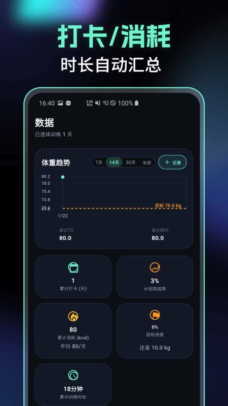 有氧运动减肥专家appv3.3.0123截图2