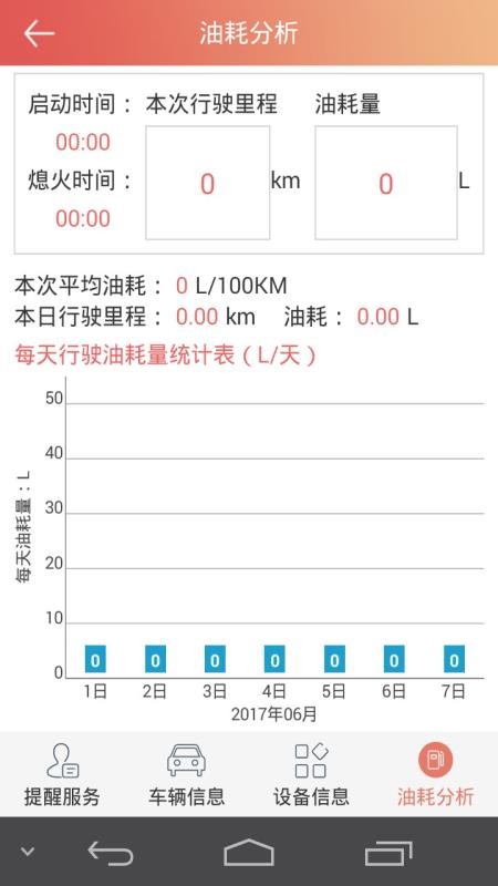 汽车保姆appv5.6.6截图4