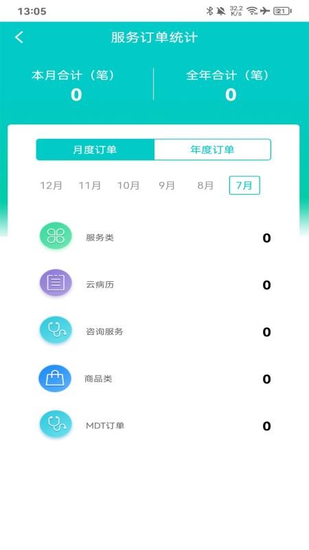 好医佳德医生版官方版v1.1.1截图5