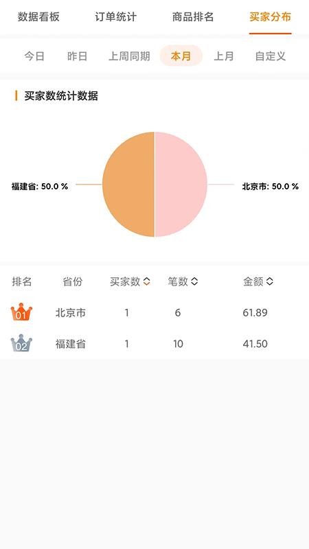 金塑宝商业手机版v1.5.9截图3