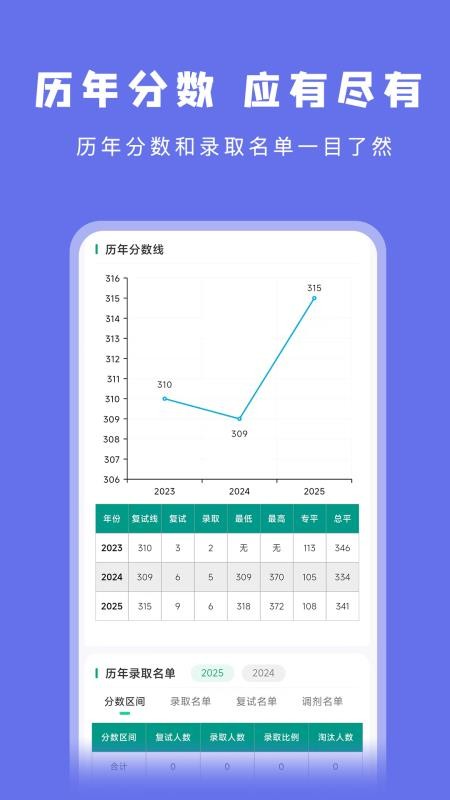 考研岛appv0.0.3截图2