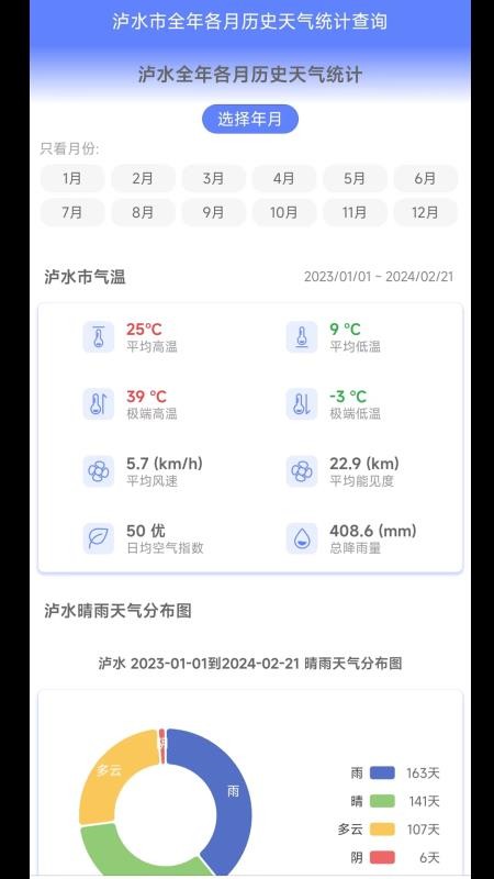 千问天气最新版v1.2.24截图4