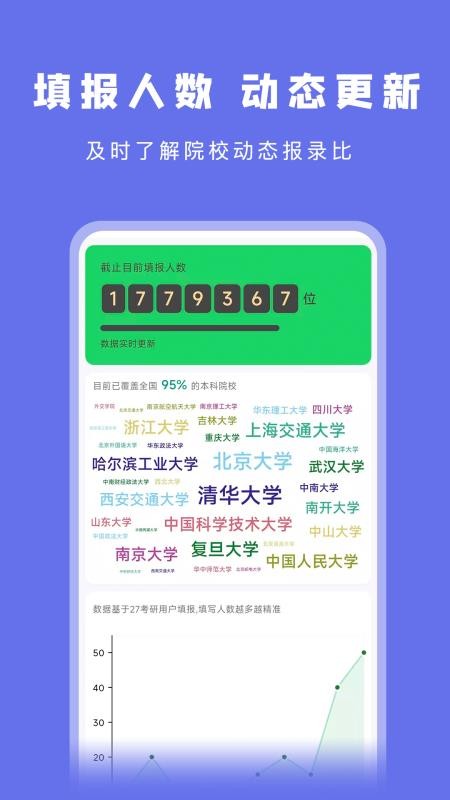 考研岛appv0.0.3截图1