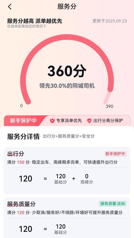 呼我嗖嗖司机端v2.0.0截图2