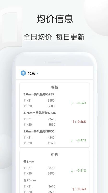 钢材价格通APPv2.14截图2