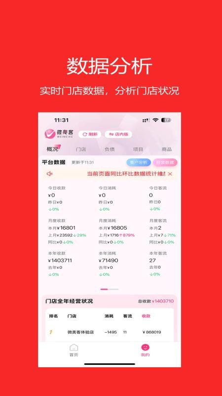 微美客美店管理系统手机版v2.7.4截图1