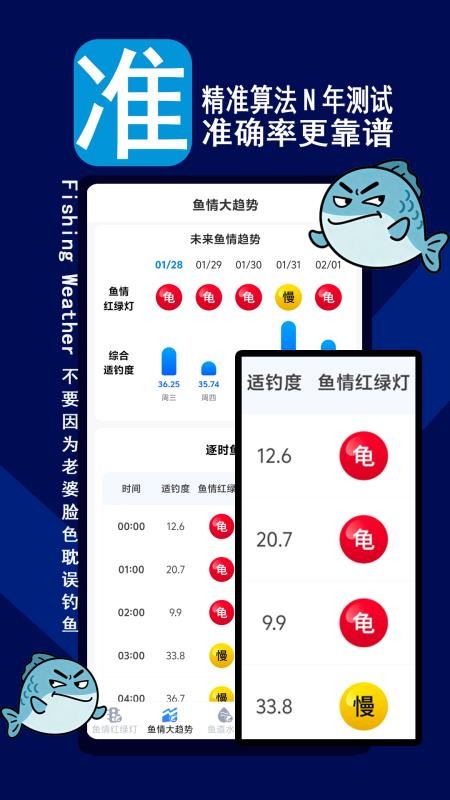 钓鱼气象预报免费版v1.0.1截图2