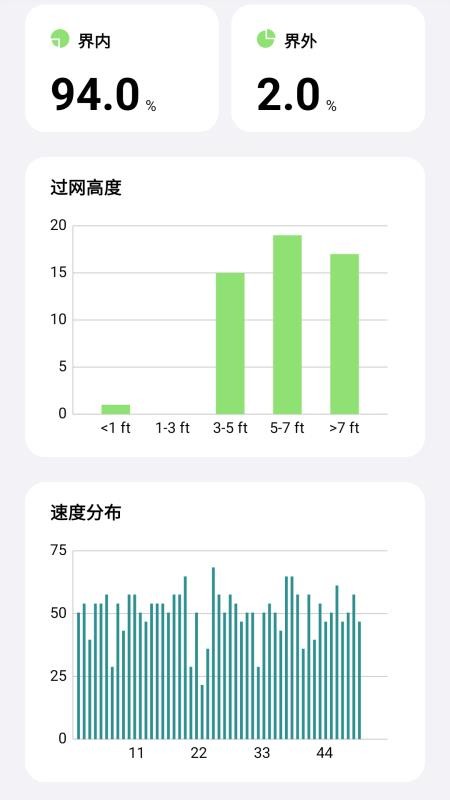 Acemate最新版v1.3.6截图5