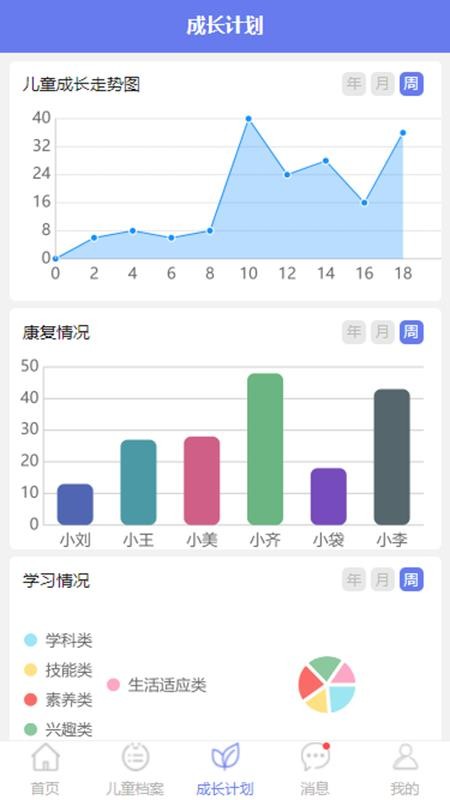 数字儿院手机版v1.6.0截图2