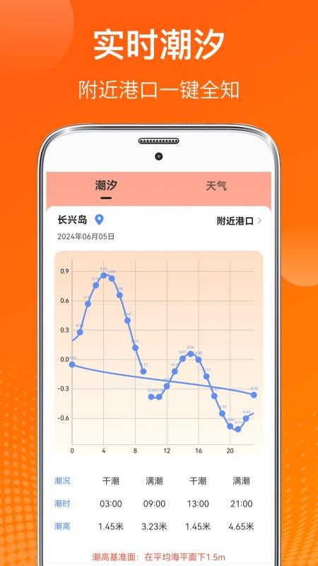 室内温度测量仪amber潮汐appv4.0.10截图2