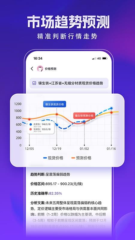 万联摩尔官网版v2.2.0截图4