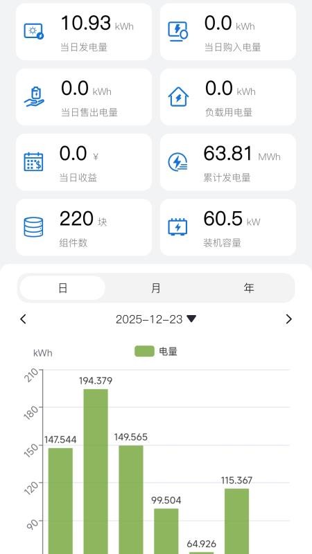 集能易光伏电站智能监控官方版v4.3.6截图5