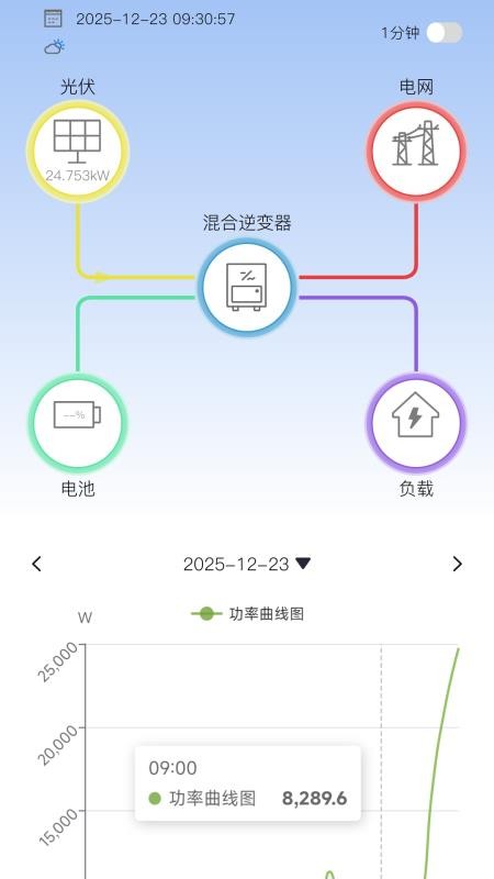 集能易光伏电站智能监控官方版v4.3.6截图3