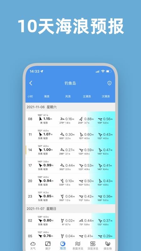 流浪潮汐免费版v3.6.6截图3