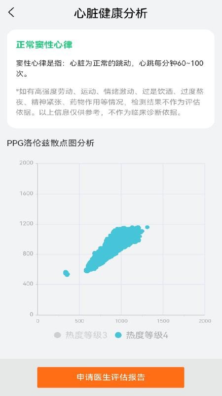 聆心慧康appv1.0.0截图1