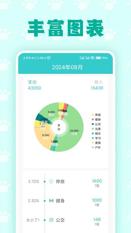喵喵账密官网版v1.2.7截图3
