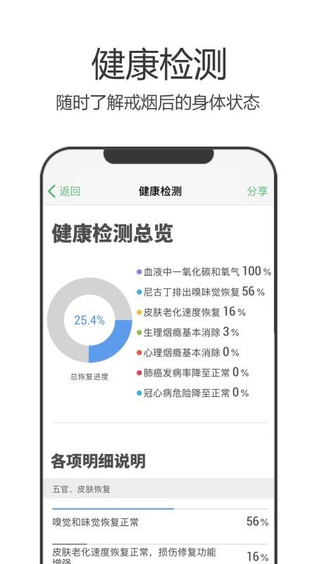 戒烟军团官方版v5.136截图3