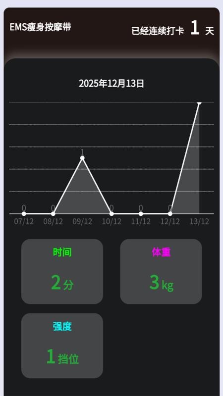 GNBODYDOCTOR官网版v1.0.4截图4
