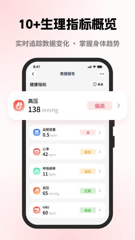 元气健康appv1.1.5截图3