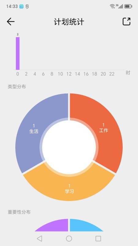 爱日程最新版v1.1.0截图4