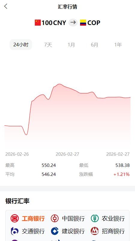 汇算核心平台最新版v1.1.6截图2