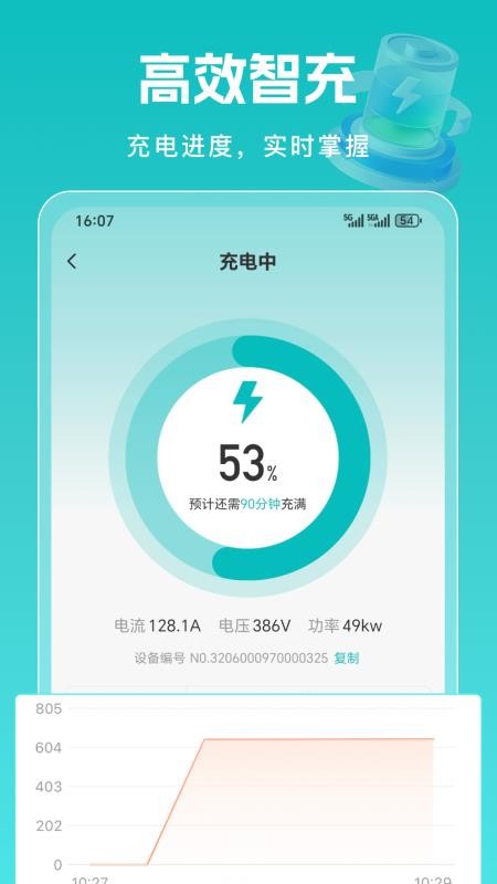 易佳电官方版v1.0.0截图3
