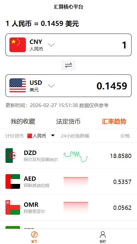 汇算核心平台最新版v1.1.6截图1