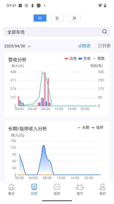 立方停车官网版v1.4.5截图3