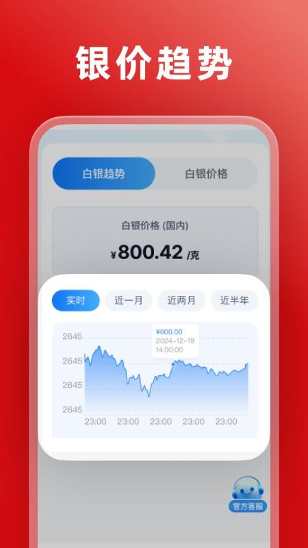 实时银价手机版v1.0.1(3)